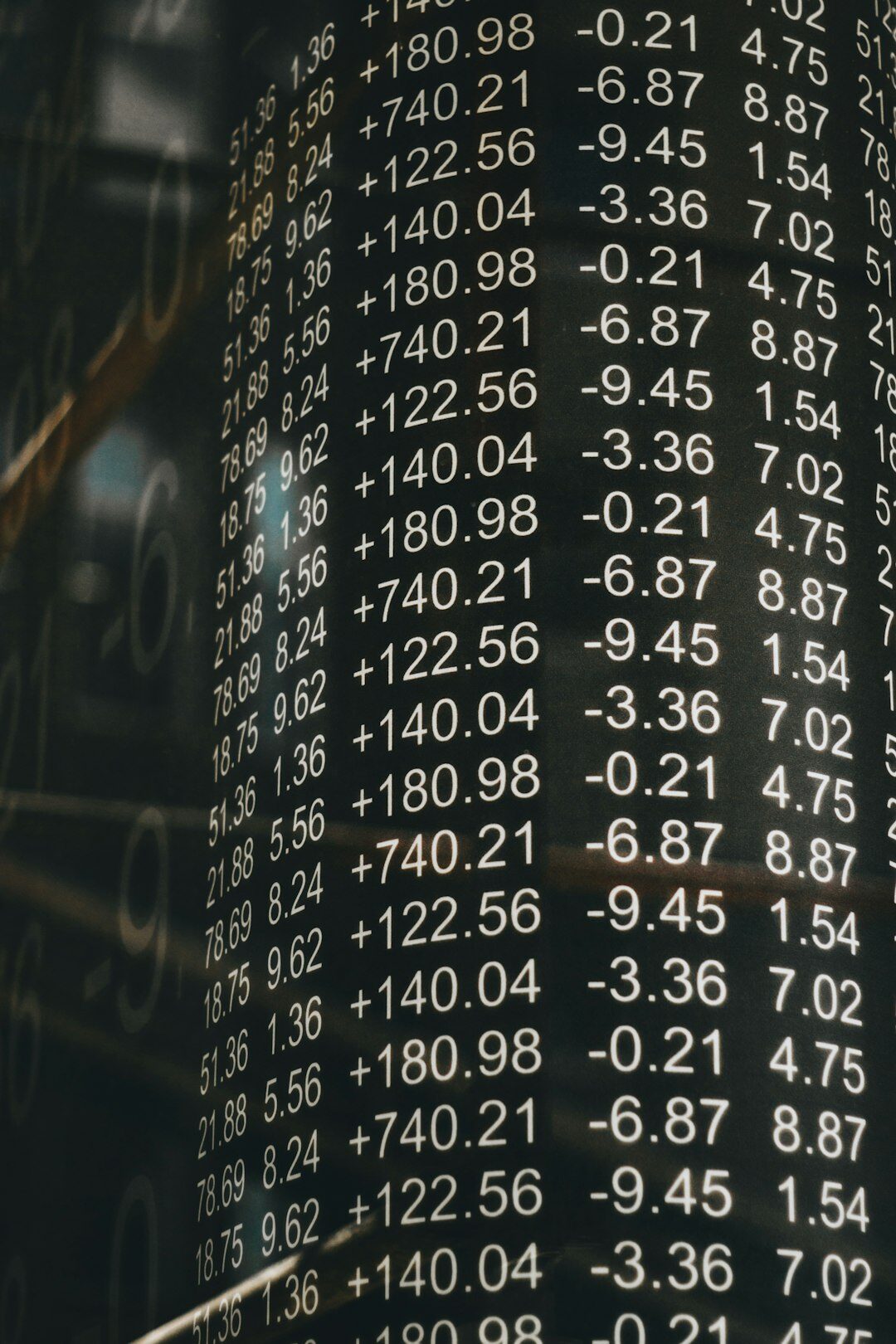 stock market charts on screen